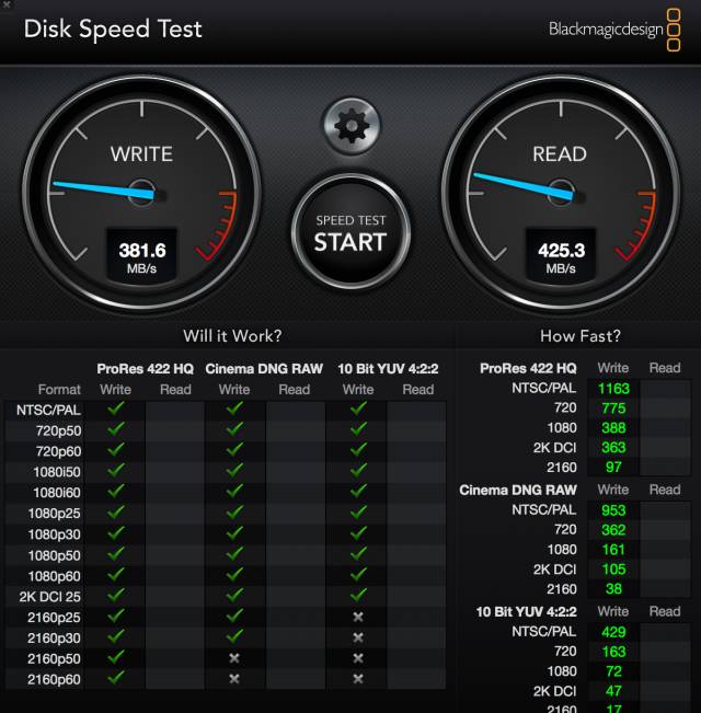 公认最好的三款移动硬盘,多款移动固态硬盘测试