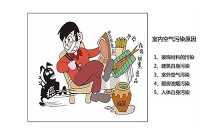 登品装饰工程有限公司,登品装饰材料工厂店