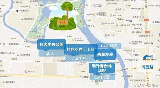 段劲｜寻得成都5大洼地——低调下手，谨慎扩散！