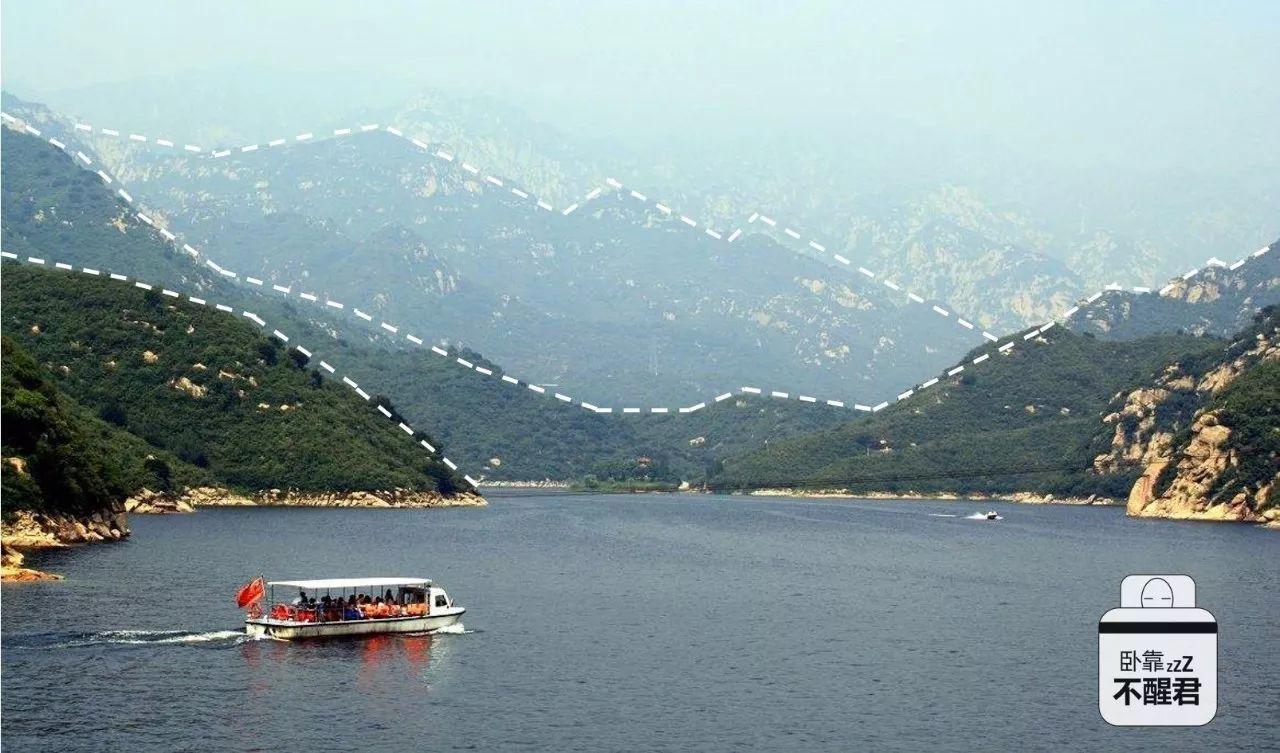 北京周末游玩好去处性价比高,北京周末刺激好玩的地方