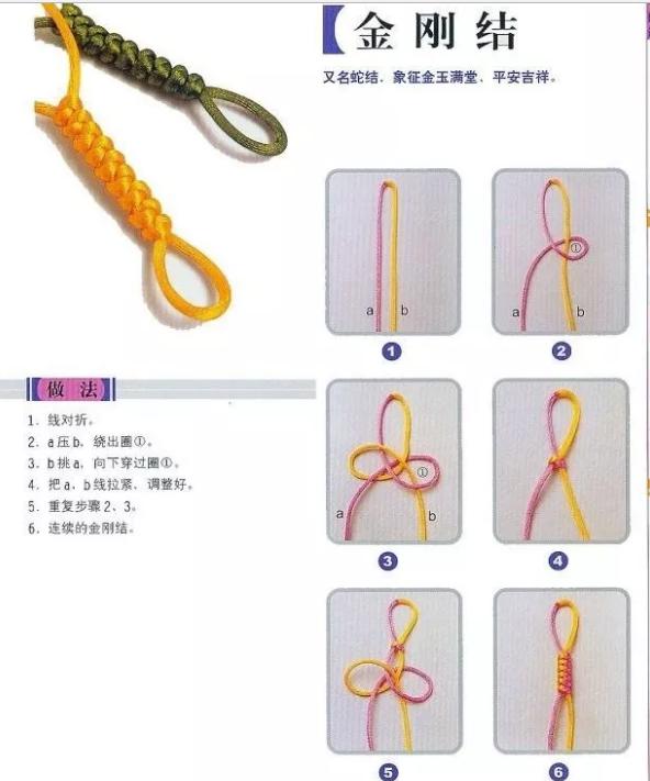 中国结新手入门教程,简单制作中国结