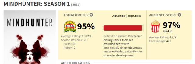 十部最残暴的美剧,史上十大最恶心美剧