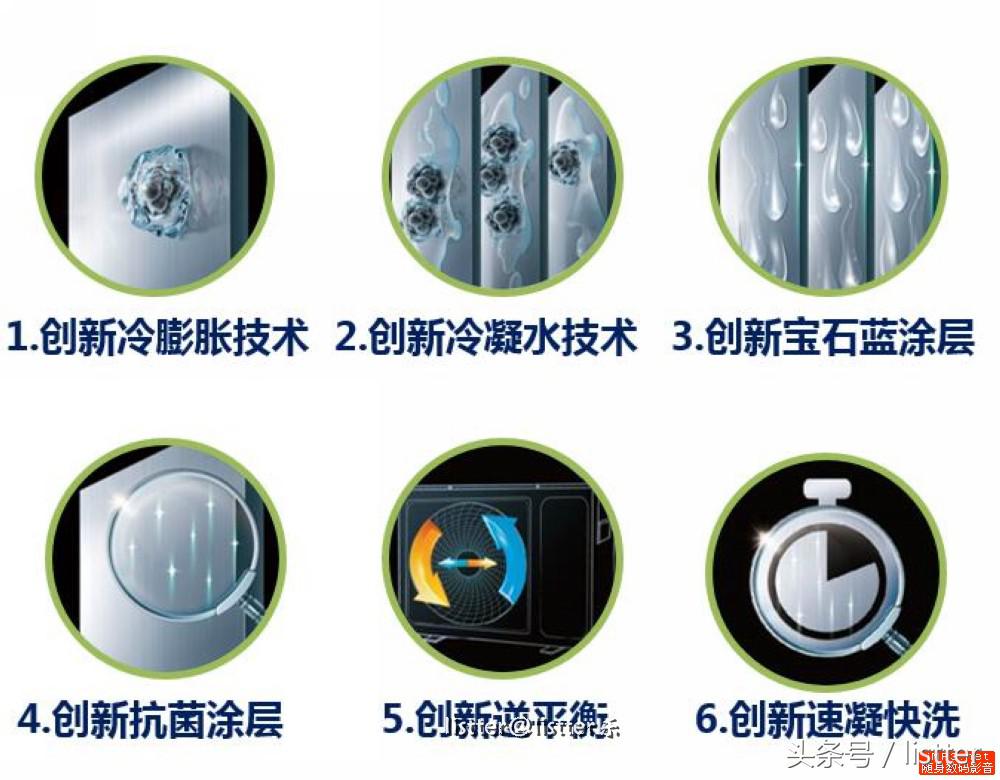 海尔新风自清洁空调优缺点,海尔新风自清洁空调1.5匹评测