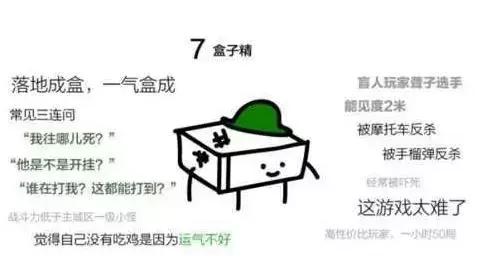 “吃鸡”？图解新生代热词课堂之游戏系列（一）