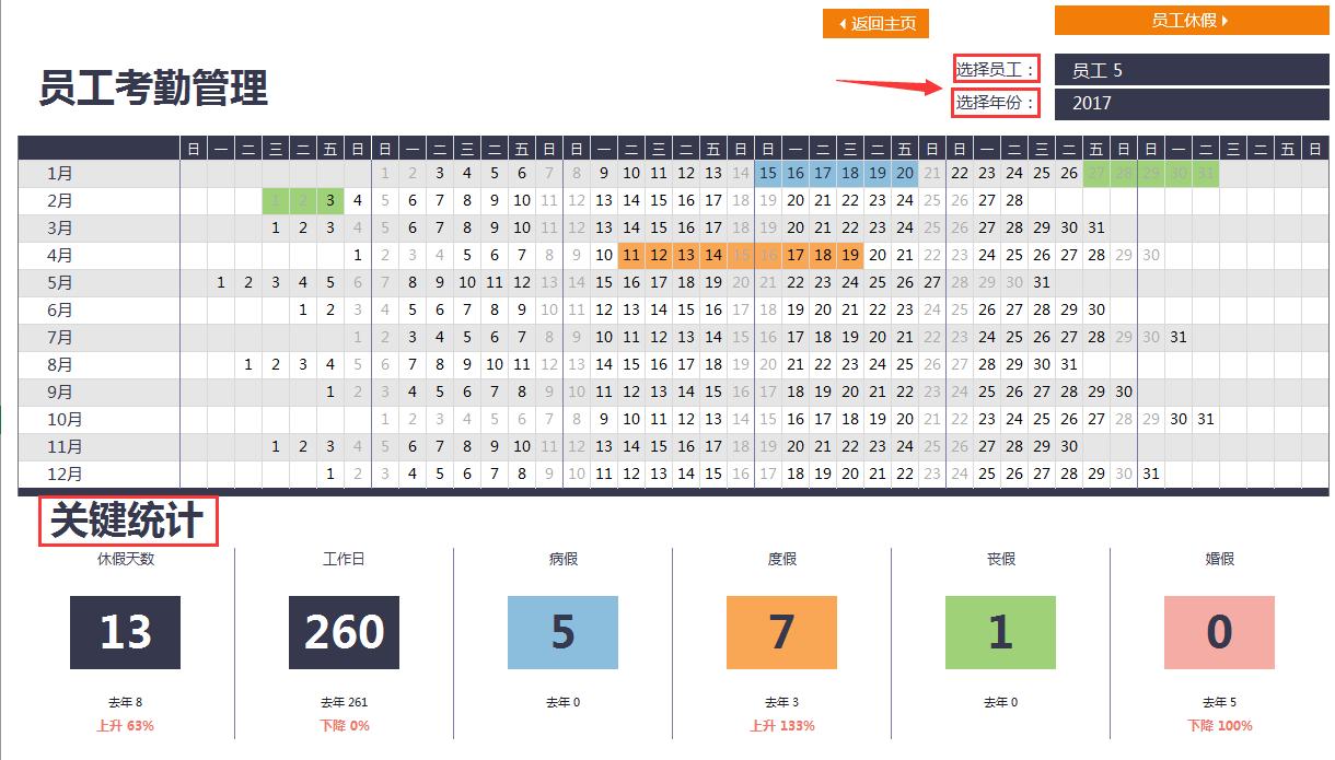 考勤表自动统计出勤教程,自动考勤机怎么录入考勤