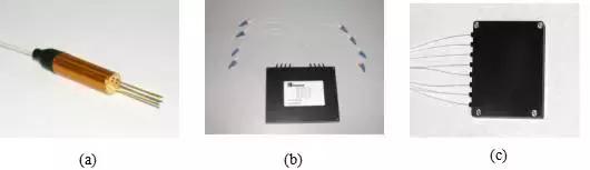 为什么要用光衰减器,衰减器到底有什么用