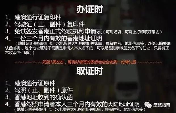 干货整理丨摩旅全球，教你如何申请国际驾照！