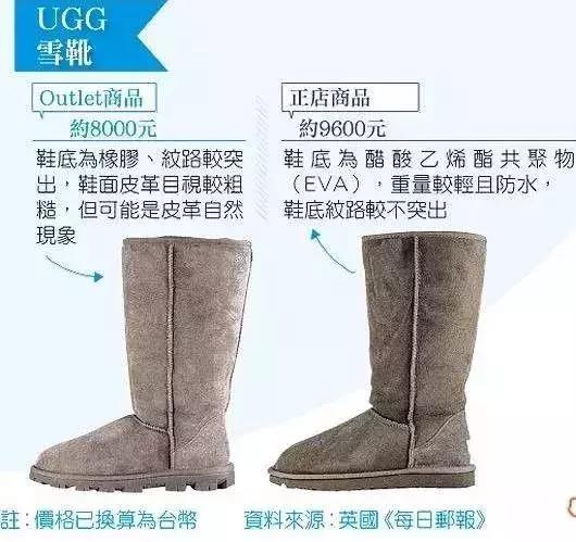 outlets店和官方旗舰店都是正品吗,outlets货和专柜货