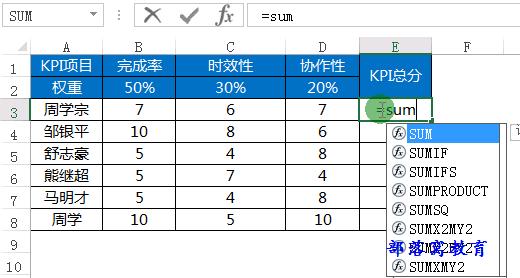 excel怎样做员工绩效统计,excel表格怎么做kpi排名