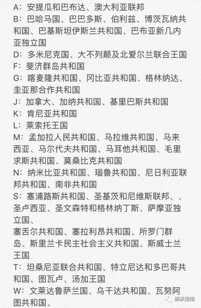 干货整理丨摩旅全球，教你如何申请国际驾照！