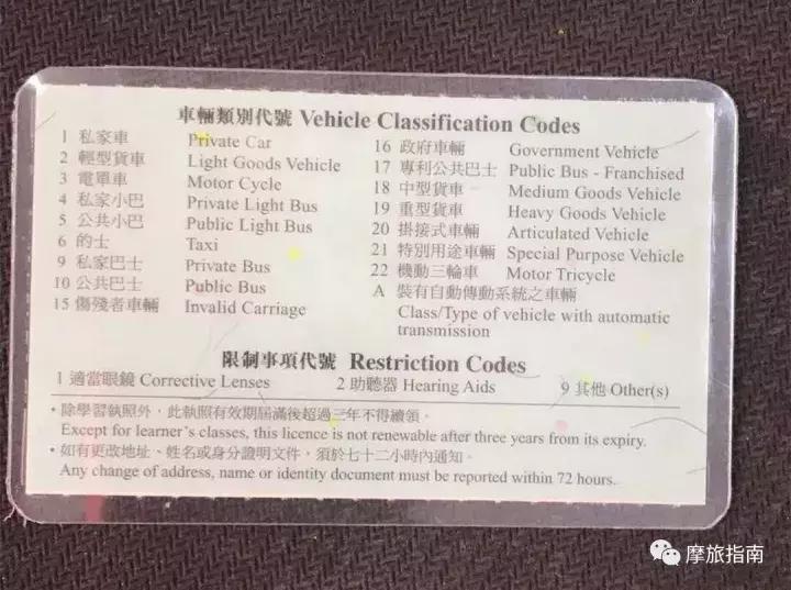 干货整理丨摩旅全球，教你如何申请国际驾照！