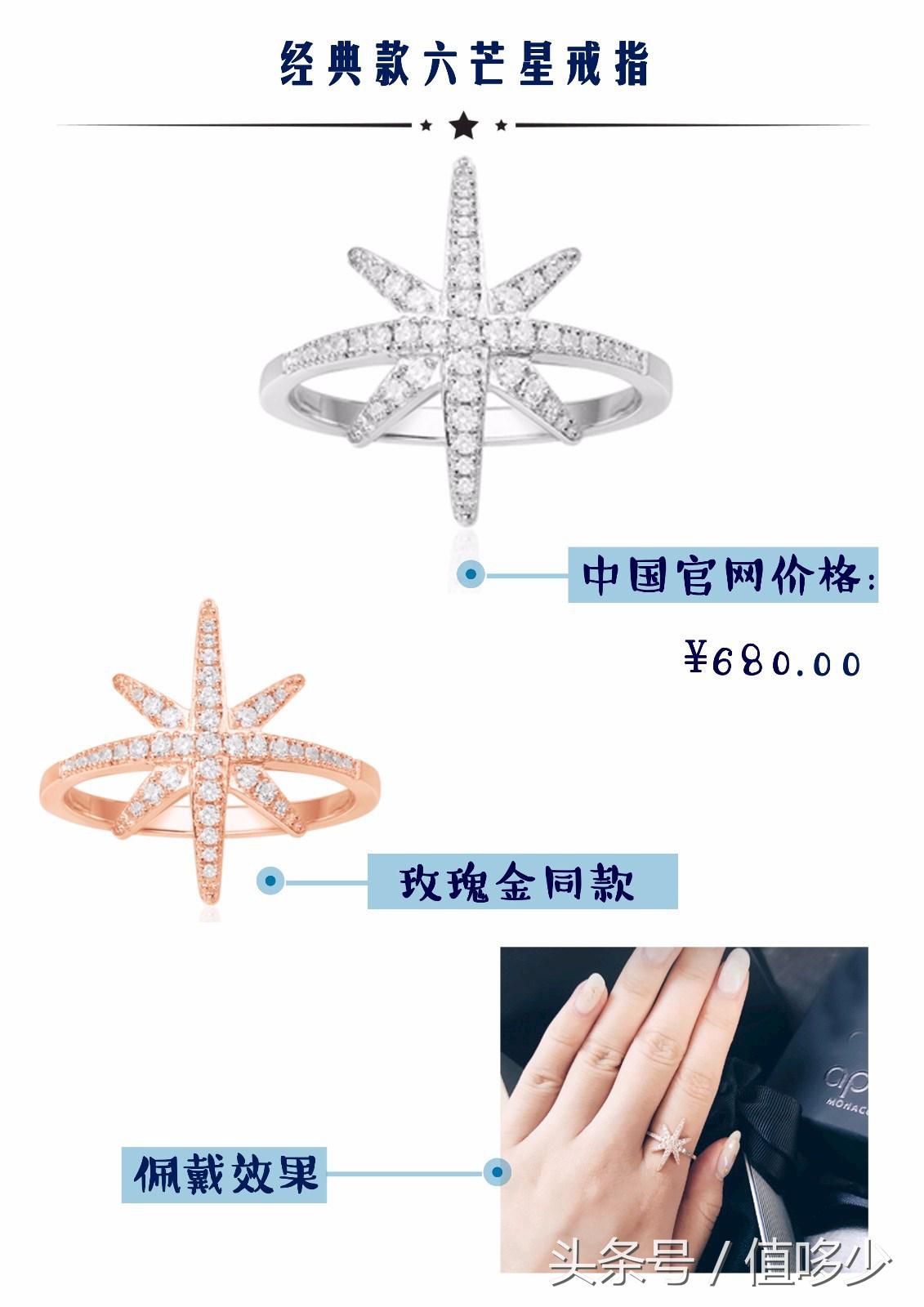 apmmonaco是什么牌子,轻奢种草视频