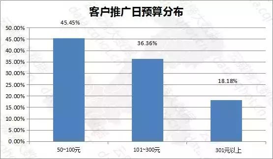 去年知识产权案例数据,常州知识产权案例分析