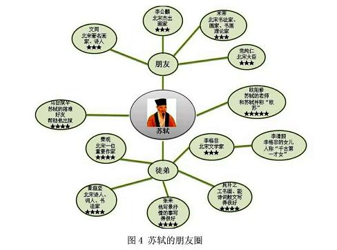 用玩王者荣耀的劲头写作业，就可以上清华附小吗？