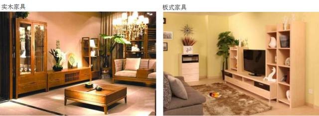 定制家具行业黑马,定制家具网红