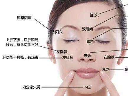 长痘真的影响颜值教你祛痘小妙招,祛痘小知识如何正确避免长痘