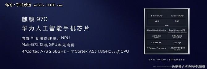 芯片最新技术华为,中国的芯片发展现状与华为的应对