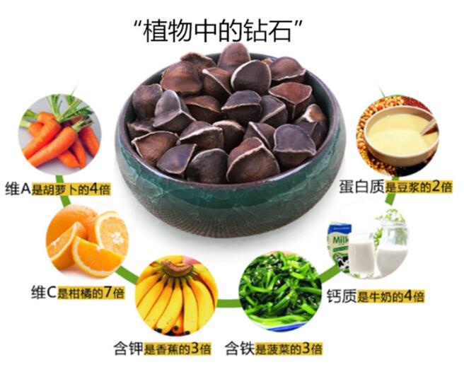 中药解酒千杯不醉配方,喝酒容易醉的药有哪些