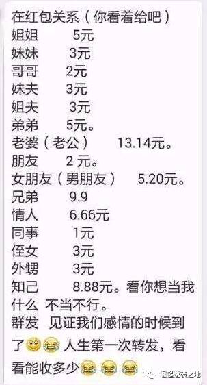 曝光一个微信红包骗局,收微信红包骗局揭秘