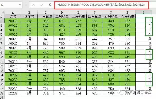 excel核对两页表错乱,excel颜色尺码数量汇总