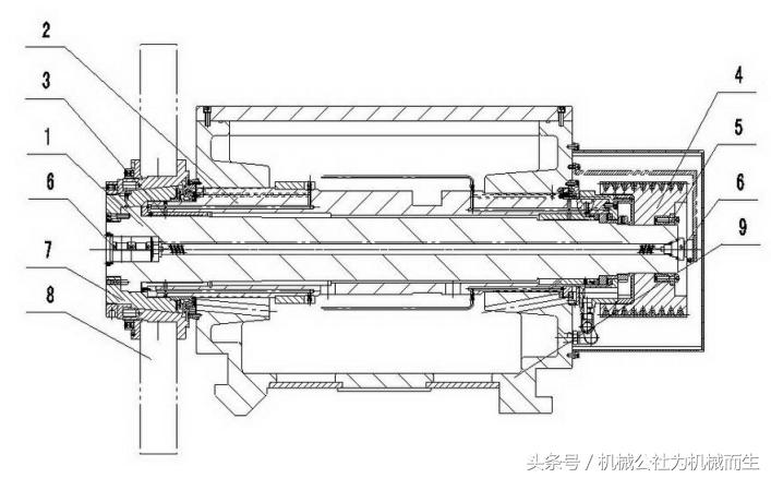 磨床u轴参数设置,磨床u轴是怎么动的