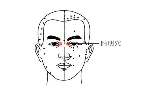 全身解毒最快的穴位,打通全身经脉的穴位