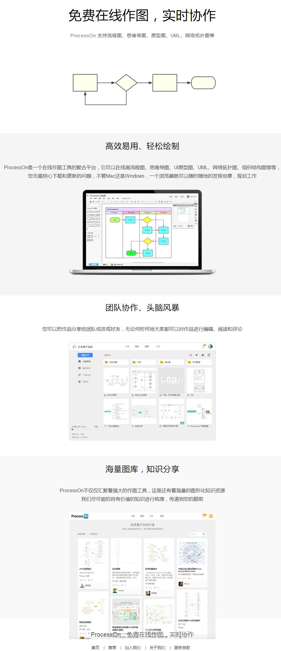 实用桌面软件推荐,有的软件在程序和功能里找不到