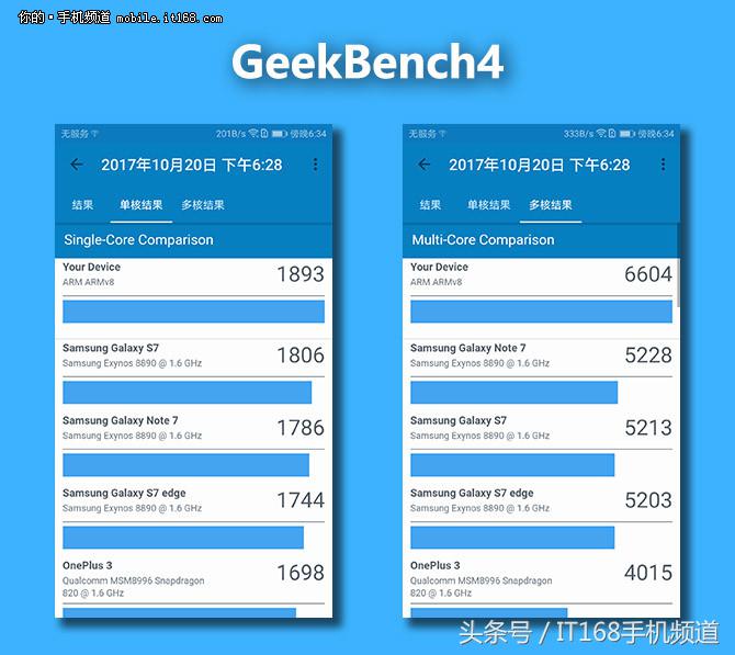 芯片最新技术华为,中国的芯片发展现状与华为的应对