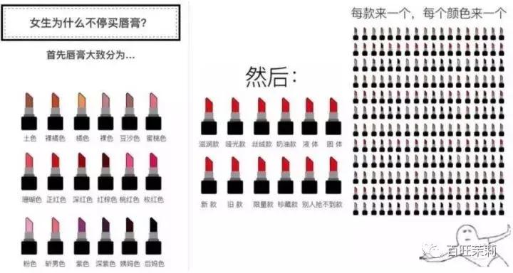 濂虫槑鏄熸檼绱犻,濂虫槑鏄熺礌棰滄秱鍙g孩