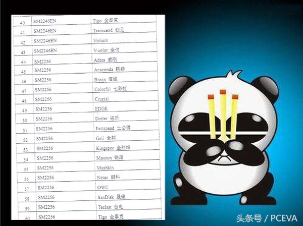 慧荣sm3268主控开卡教程,smi70固态慧荣什么主控