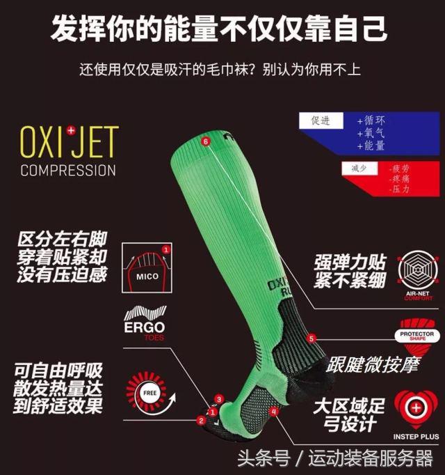 首发:跑友群测——意大利MICO专业压缩小腿袜