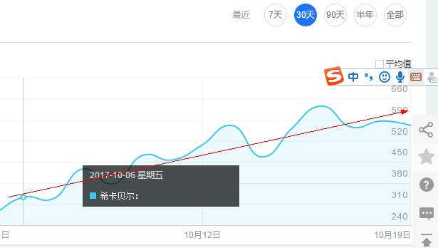 现在做微商选择什么产品卖最赚钱,微商卖什么最赚钱生意经