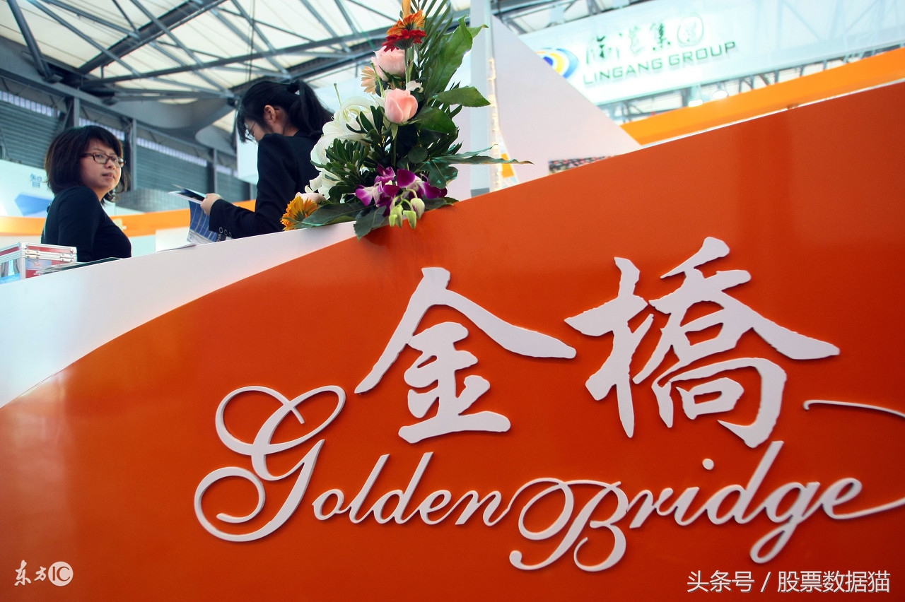 上海自贸区股票基本面分析,自贸区股票