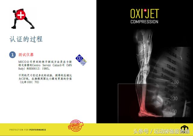首发:跑友群测——意大利MICO专业压缩小腿袜