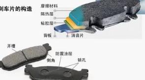 汽车制动系统维护要点,汽车液压系统保养