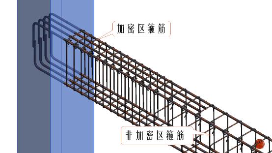 如何看懂现场钢筋梁施工平面图,怎么才能搞懂钢筋梁图