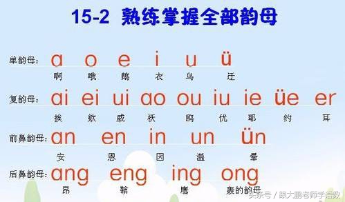 小学一年级带拼音的儿歌大全,小学一年级语文拼音巧记儿歌