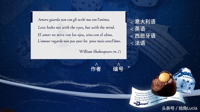 你吃过Baci芭喜和Venchi吗?这才是意大利巧克力的正确打开方式