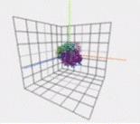 人类怎么识别物体,人类识别事物的方法