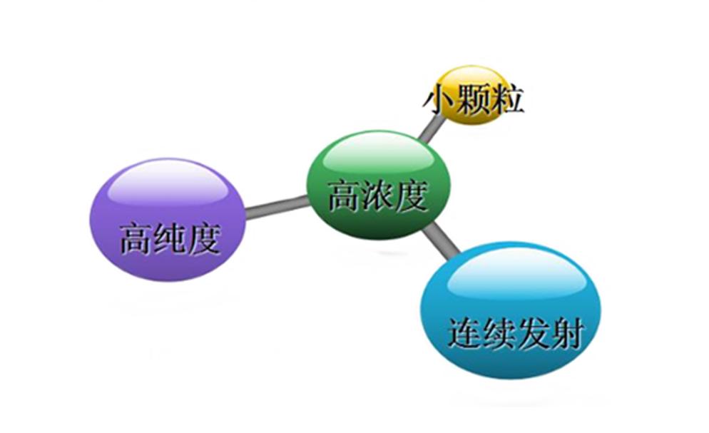 治疗失眠有长效药吗,治疗失眠最强效果