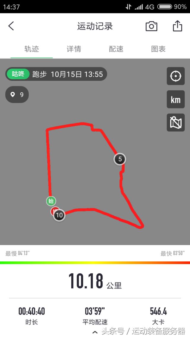 首发:跑友群测——意大利MICO专业压缩小腿袜