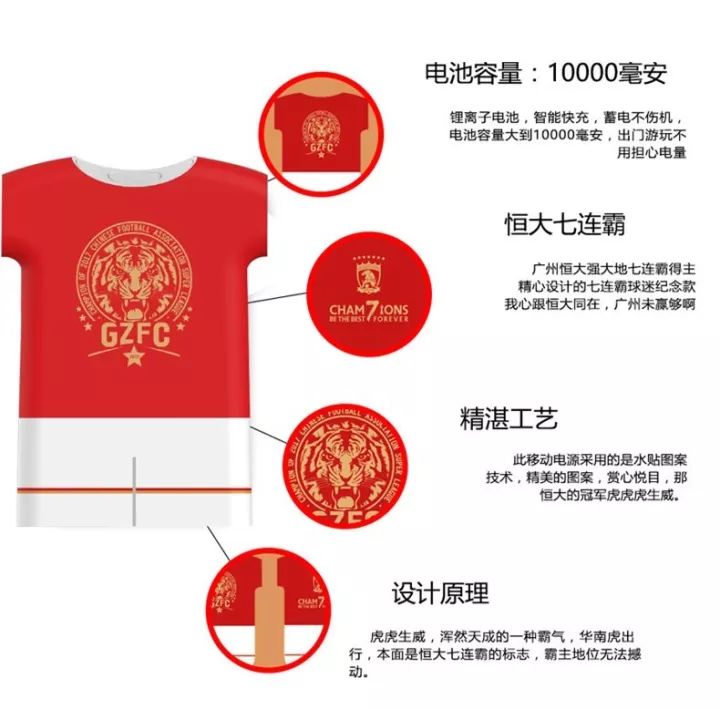 庆祝恒大夺冠,广州恒大夺冠球迷庆祝