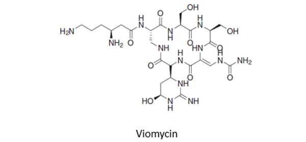 肺结核病的药物研究综述,肺结核的新药研发进展