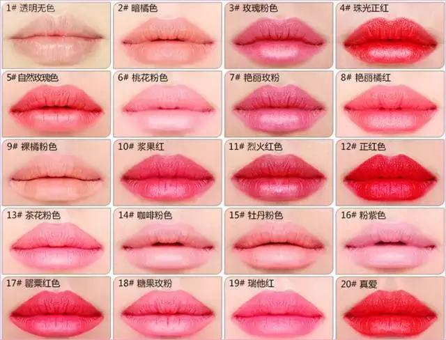 被狠狠种草！深度测评+试色可以“吃”的澳洲口红后