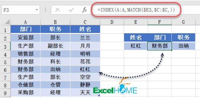 常见二级excel函数公式大全讲解,excel函数公式大全讲解入门教程