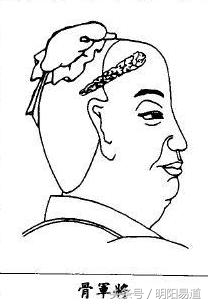 从九贵骨看富贵品级,相学上的九贵骨