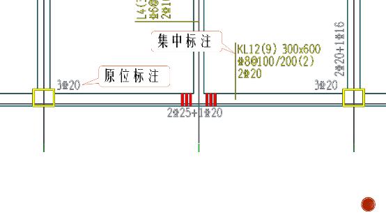 如何看懂现场钢筋梁施工平面图,怎么才能搞懂钢筋梁图