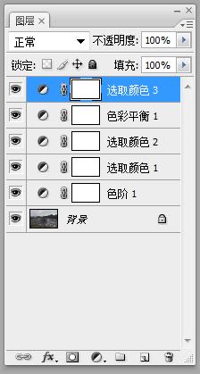 11个照片ps处理思路与技巧总结,ps简单的照片处理步骤