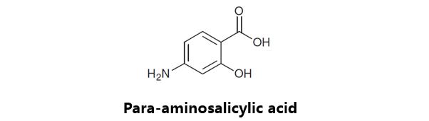 肺结核病的药物研究综述,肺结核的新药研发进展