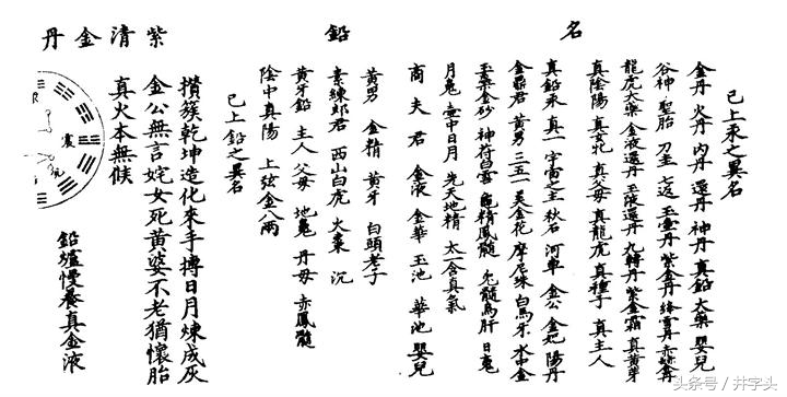 金丹修炼关窍示意图,上阳子金丹大要全文